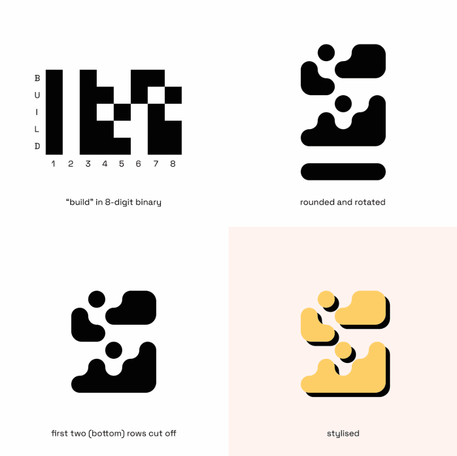 Decoding the New BuildMVPFast Logo: A Fusion of Binary and Innovation