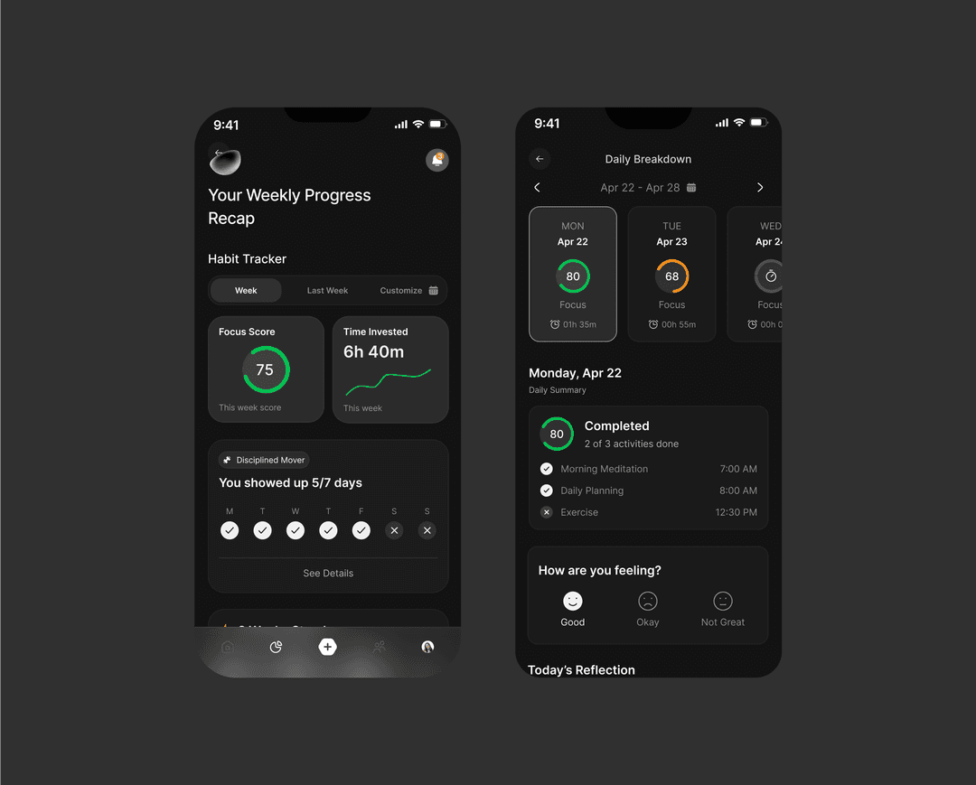 The LockedIn Mindset screenshot 4