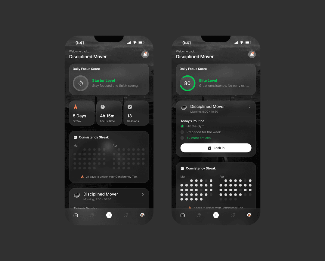 The LockedIn Mindset screenshot 5