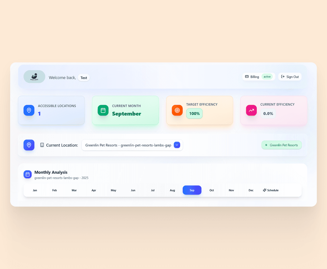 Pet Care Business screenshot 2